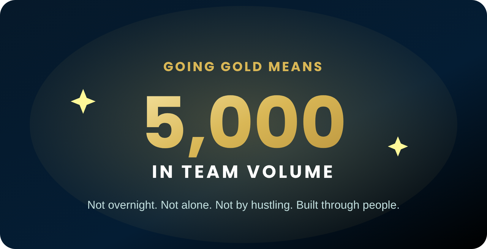 Going Gold means 5,000 in team volume